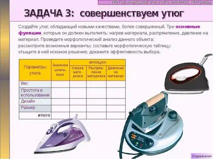 За какое время утюг