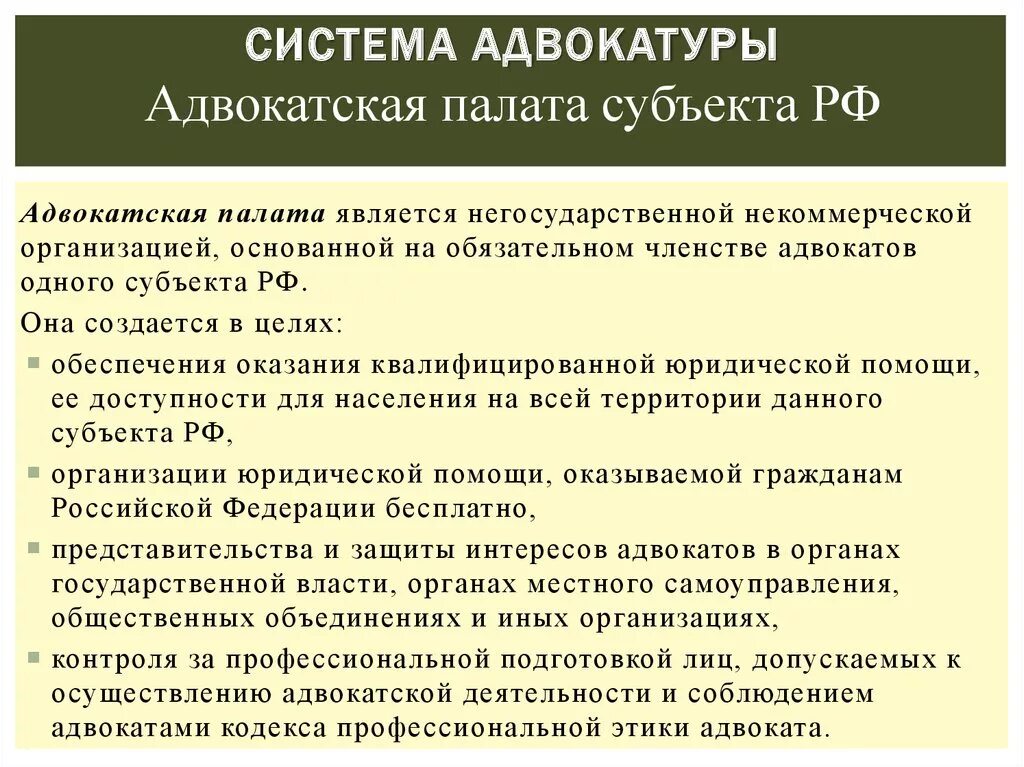 Органы адвокатского самоуправления в рф. Система адвокатуры. Система Российской адвокатуры. Структура адвокатуры РФ. Структура органов адвокатуры.