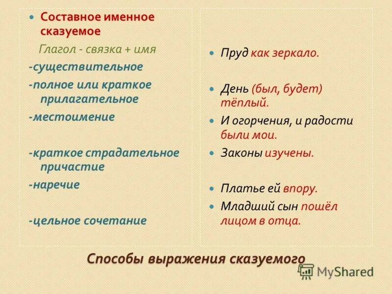 Краткое прилагательное сказуемое. Сказуемое в кратком прилагательном. Прилагательное как сказуемое в предложении примеры. Краткое прилагательное в предложении сказуемое. В предложении прилагательное играет роль