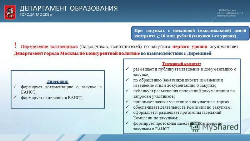 Дирекция по закупкам. Закупки 1 уровня. Департамент по конкурентной политике города Москвы. Закупки города Москвы это определение.