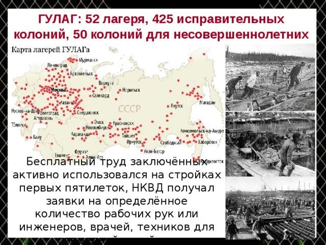 Какие города были построены в ссср. Исправительно трудовые лагеря ГУЛАГ. Сталинские лагеря ГУЛАГ. Лагеря для репрессированных в СССР. Лагеря в СССР при Сталине.