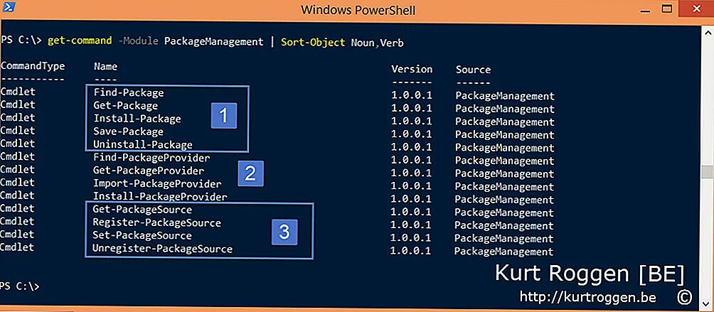 Сценарий powershell windows 10. Плагины powershell. windows powershell задачи. powershell как пользоваться. powershell для чайников.