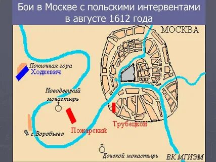 Освобождение от польских интервентов дата