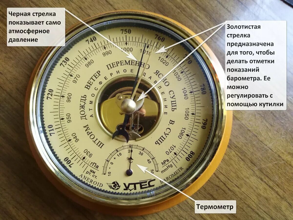Атмосферное давление в москве в марте 2024. 2. Барометр-анероид, барограф.. Барометр анероид шкала измерения. Барометр анероид шкала прибора. Стрелки барометра анероида.