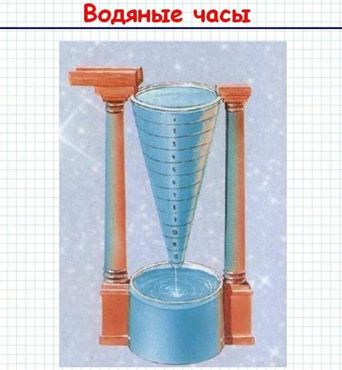 Водяные часы для детей. Водяные часы современные. Водяные песочные часы. Песочные часы и водяные часы.