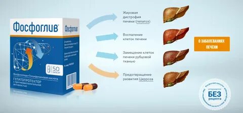 Препарат от ожирения печени