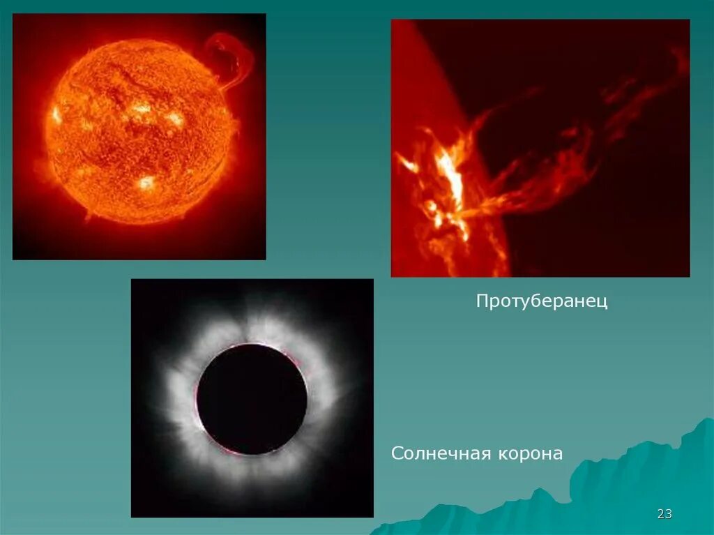 Солнечная корона плотность. Красная строка солнечная корона. Внешняя оболочка солнца. Кольцевое солнечное затмение. Солнечная корона солнца.