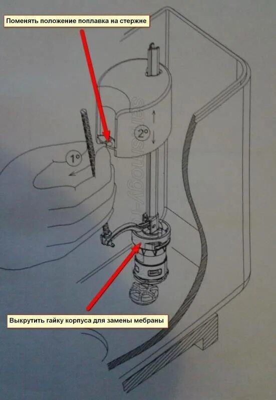 Сливной клапан инсталляции регулировка. Сливная 2 кнопочная конструкция смывных бачков унитазов. Регулировка сливного бачка унитаза с двумя кнопками. Регулировка сливного механизма Cersanit.
