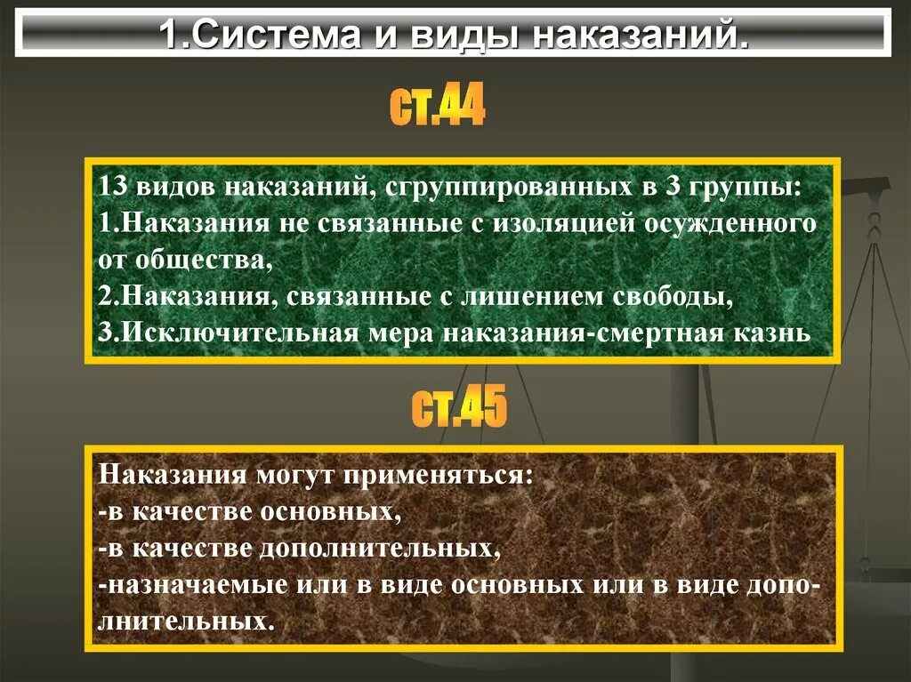 Практика применения уголовного наказания. Уголовные наказания связанные с изоляцией от общества. Три группы видов наказаний. Наказания не связанные с изоляцией осужденного от общества. Виды накозание общество.