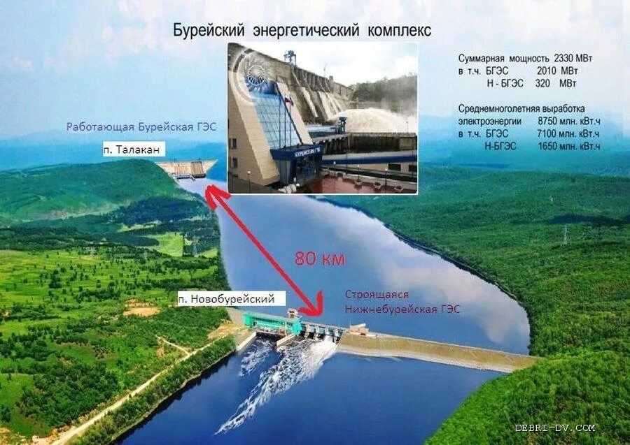 Гэс как проехать. Бурейский каскад гэс. зейская и бурейская гэс на карте. бурейская гэс чертеж. нижне-зейская гэс на карте.