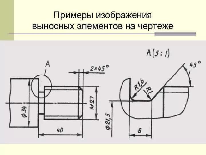 Выносной элемент на чертеже. Обозначение выносного элемента на чертеже. Масштаб выносного элемента на чертеже. Увеличение выносной элемент чертеж. Элемент вынести