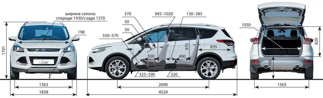 Длина куги. Ford Kuga 2014 габариты. Ширина Форд Куга 1. Ford Kuga 1 габариты. Габариты Форд Куга 2 Рестайлинг.