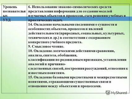 Задачи символической политики
