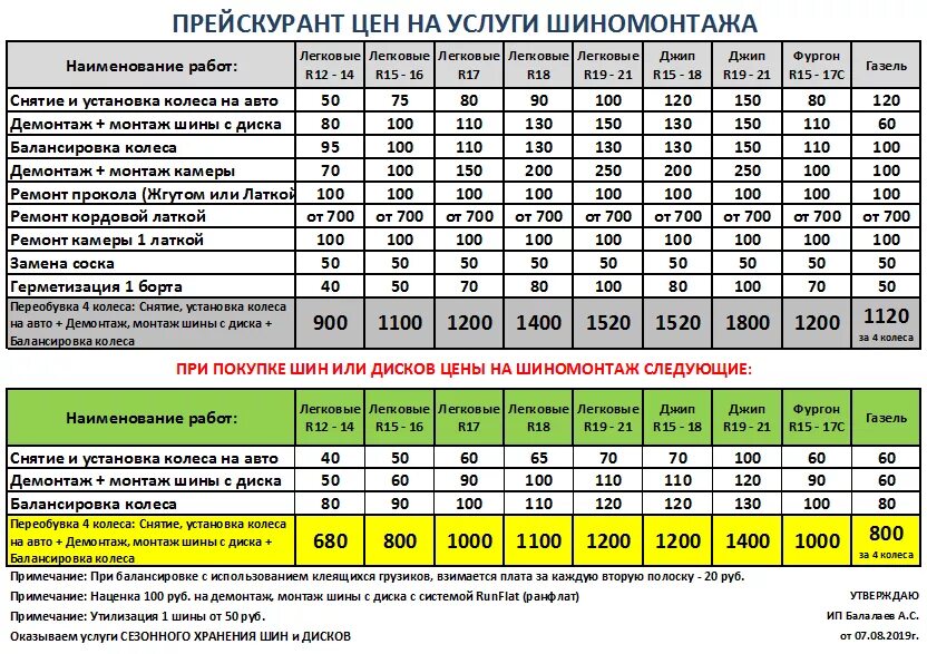 Сколько стоит переобуть 15 радиус