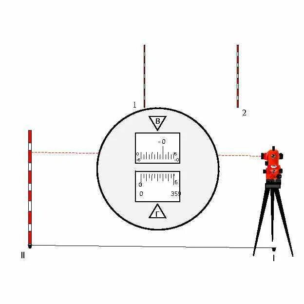 Единицы измерения массы таблица. Меры измерения массы таблица. Единицы измерения информации 1 бит 1 байт. Как переводить единицы измерения массы. Горизонтальный и вертикальный угол теодолита 2т30.