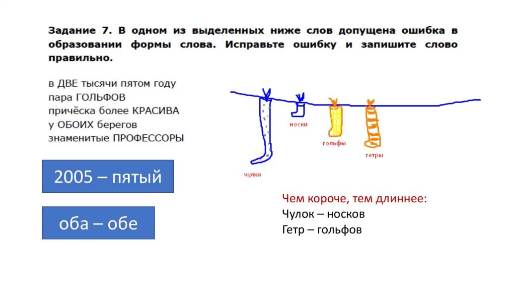 Задание 7 егэ тест