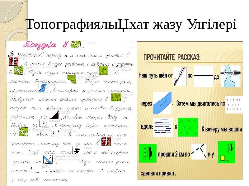 Шартты белгілер жаратылыстану. Шартты белгілер жаратылыстану. Альтерация белгілері. Шартты белгілер жаратылыстану. Жер план.