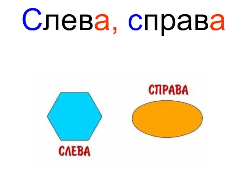 Слева справа. Справа. Лева права. Слева. Нужный справа