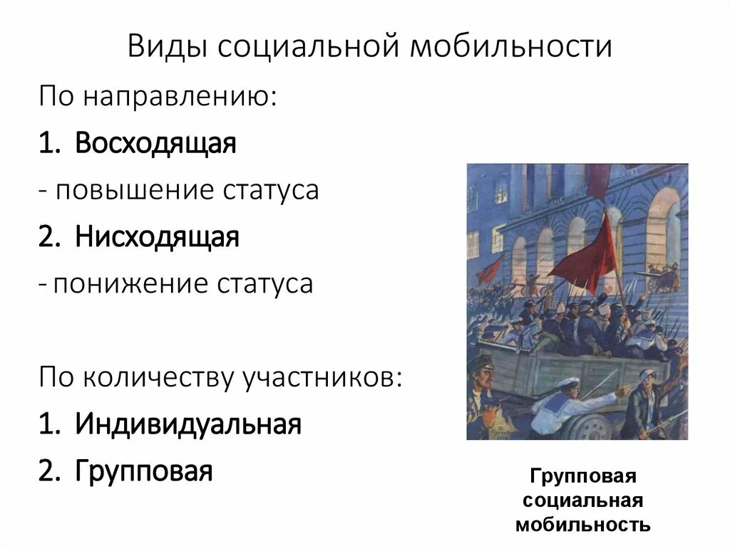 Примеры восходящей мобильности в обществе. Виды социальной мобильности. Виды социальной мбильност. Видыоильно мобилньомти. Виды социальноймобльности.