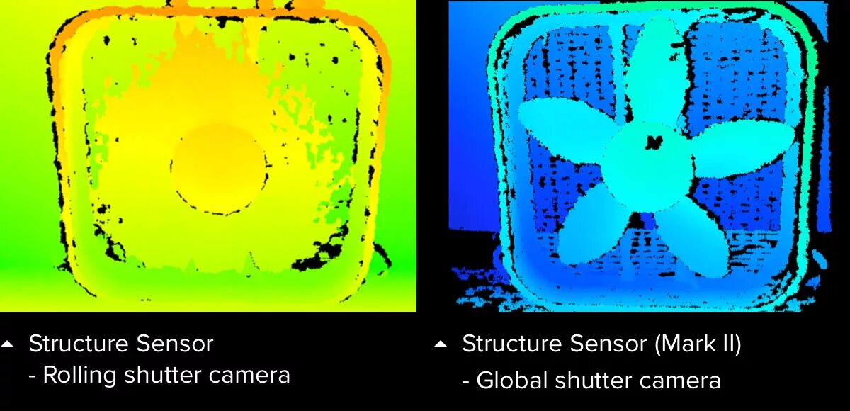 Structure sensor. Устройства: occipital structure sensor. 3d сканер occipital structure линза. 3d сканер occipital structure core.