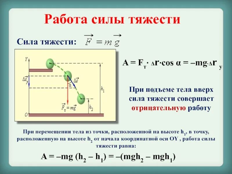 Двигаться м. Работа силы тяжести формула. Формула для расчета работы силы тяжести. Чему равна работа силы тяжести. Работа силы тяжести равна формула.