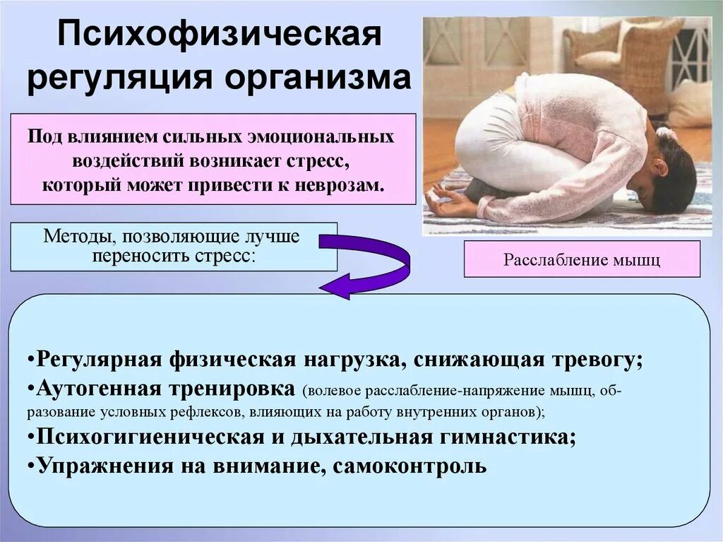 Ответы нмо использование психофизической тренировки. Психофизическая регуляция организма. психофизиологическая регуляция это. психофизическая регуляция организма презентация. методы психофизической регуляции.