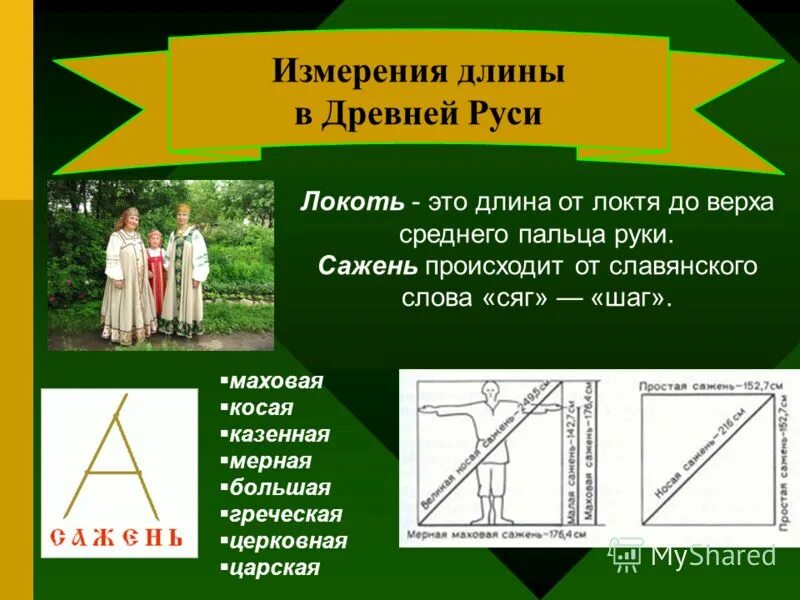 Измерения древности. Измерение в древности. Измерение длины. Как измеряли длину в древности. Измерение длины в древней Руси.