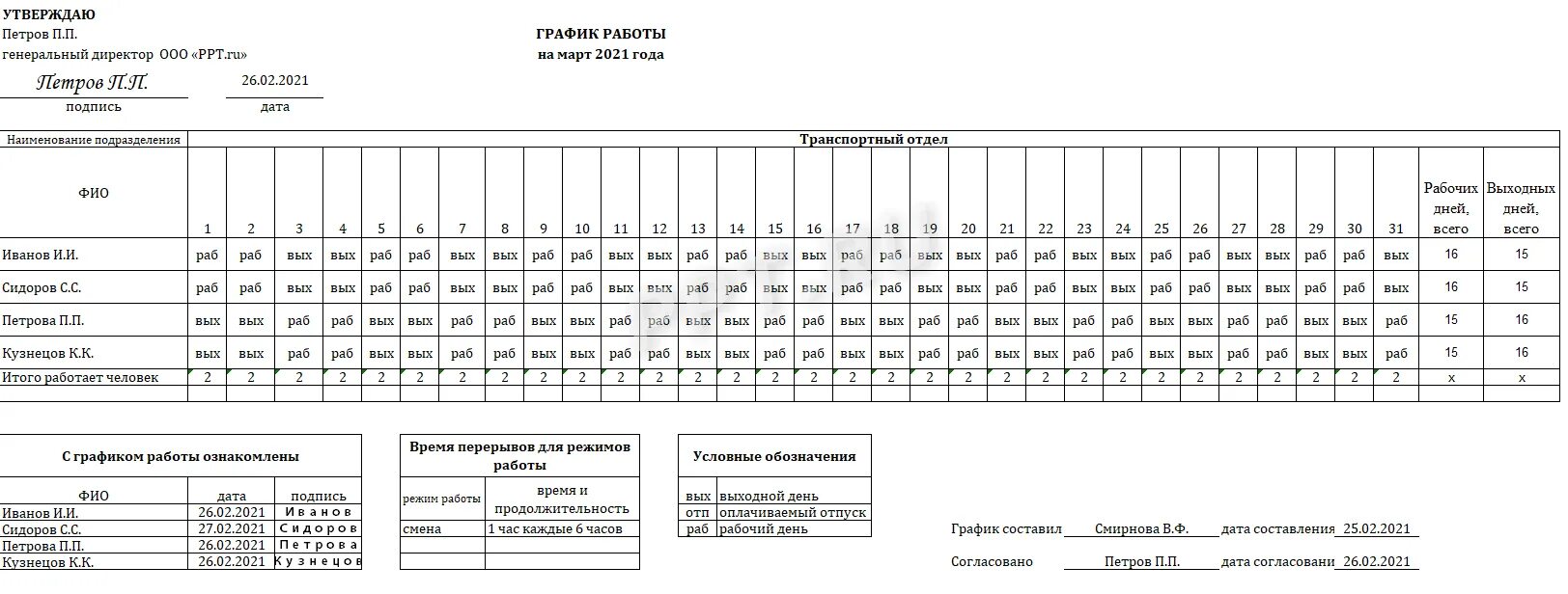 Сколько рабочих смен в графике 2 2. Составление рабочего Графика. Составление графиков сменности. Образец Графика. График работы сменности.