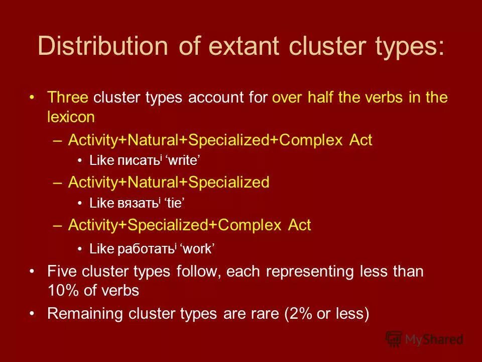 Cluster 3