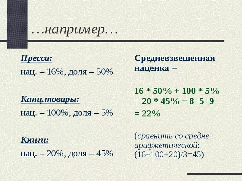 Как рассчитать наценку. Средневзвешенная наценка формула. Задачи на наценку и маржу. Средневзвешенная наценка формула расчета.