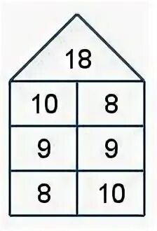 Состав чисел 11 18 карточки. Состав числа 17. состав 13 домики. состав числа от 11 до 20 домики. числовые домики состав числа 20.