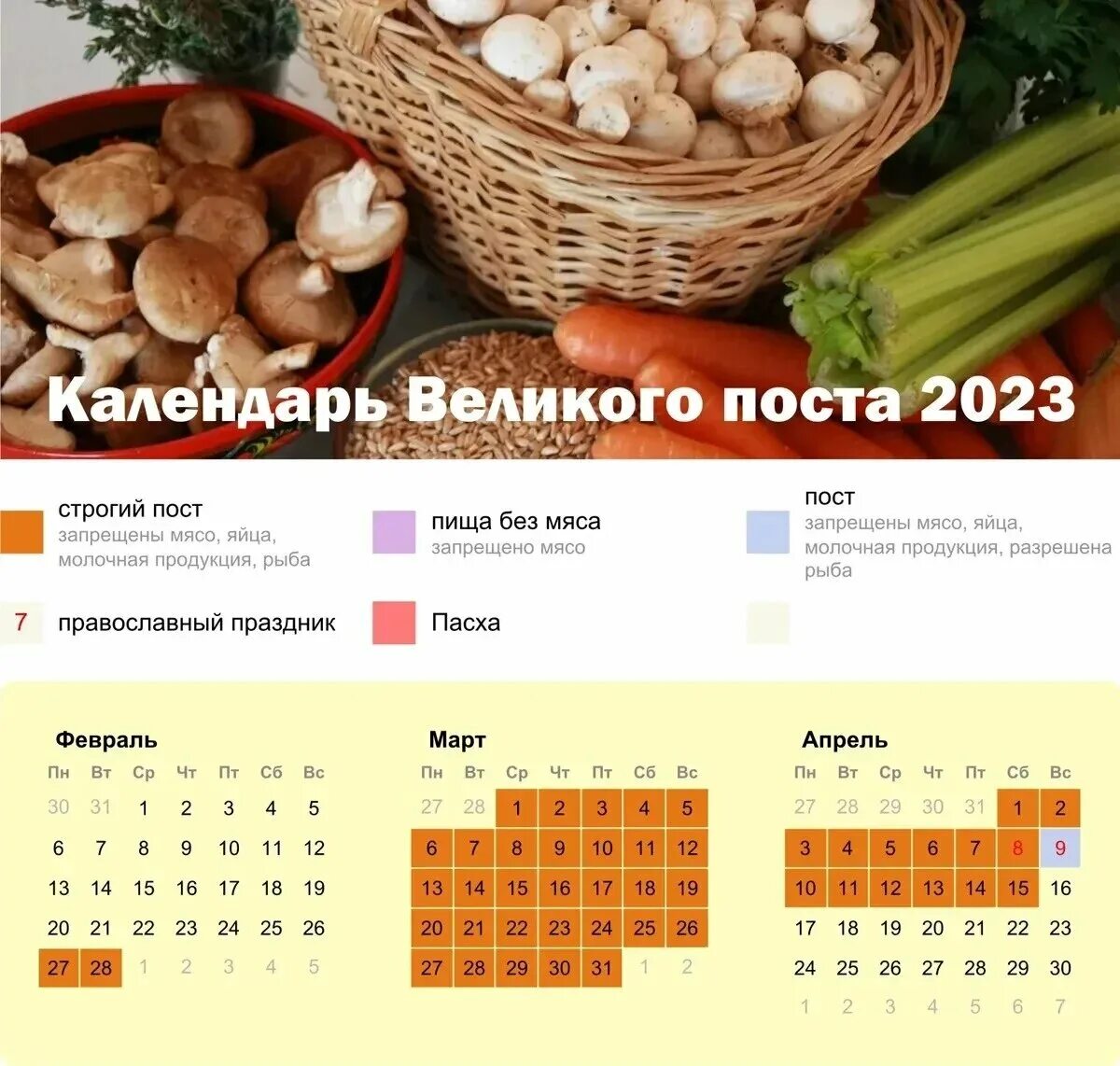 Пост что можно есть по дням 2023