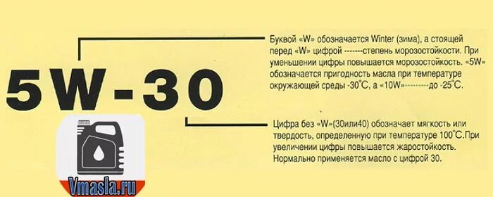 13 40 значение