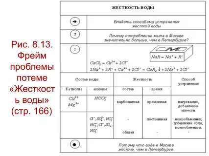 Жесткость 6
