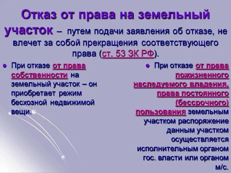 Как отказаться в пользу государств. Отказ от земельного участка. Отказ от собственности на земельный участок.