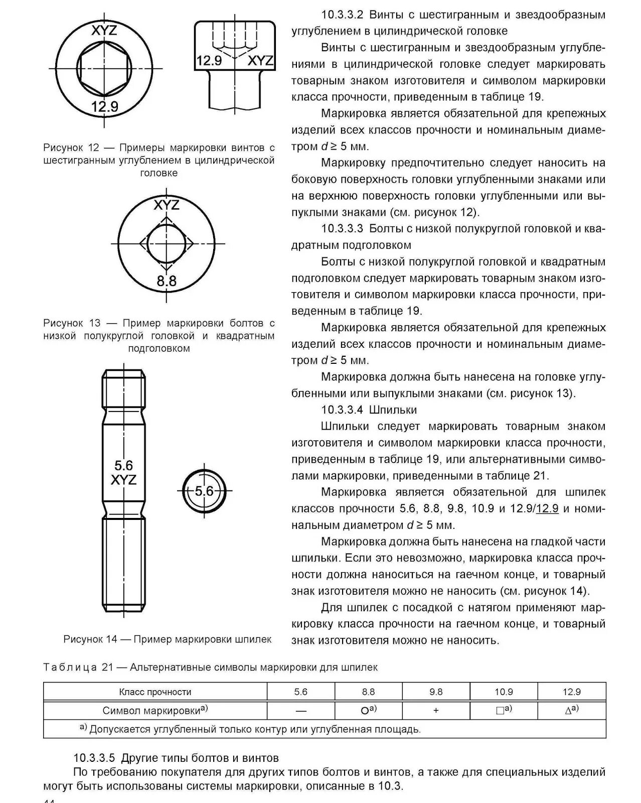 8. Маркировка болтов 8. Маркировка болтов по прочности болта 8. Прочность головки болта. Маркировка прочности болтов расшифровка.
