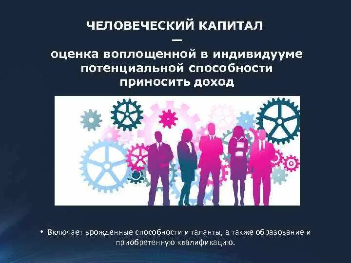 Оценка человеческого капитала. Развитие человеческого капитала. Человеческий капитал презентация.