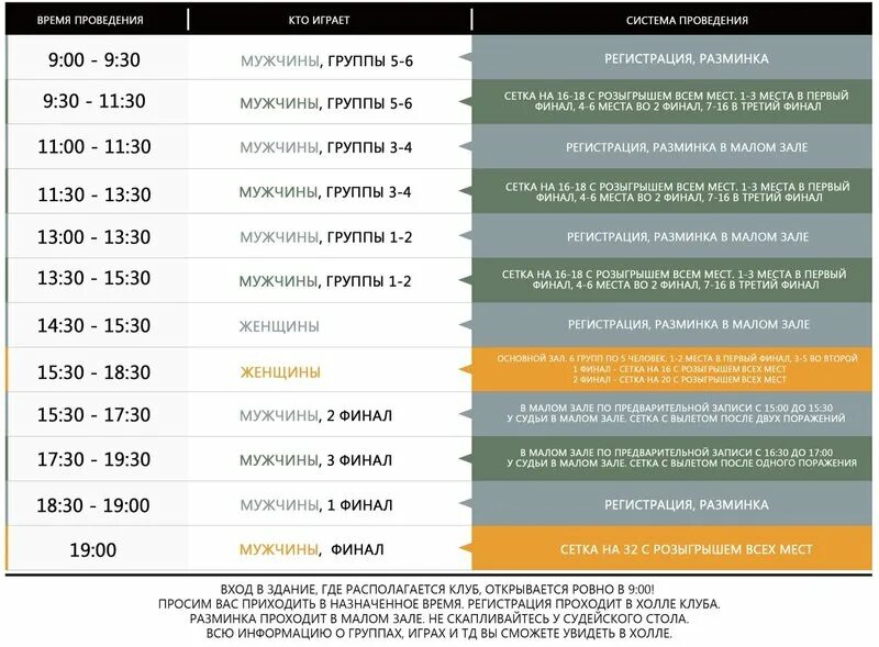 расписание турниров 2020