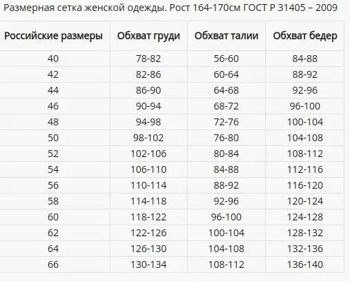 Размер 170-176 104-108. Параметры мужских размеров. Российский размер штанов 44. 50 размер таблица размеров женской. 54 10 96 100.