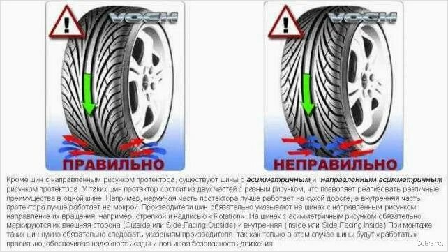 Инсайт на шинах. Направление вращения колеса на шине. Внешняя и внутренняя сторона шины. Асимметричный направленный рисунок протектора. Асимметричный рисунок шин.