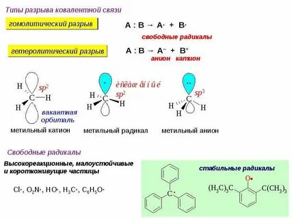 Разрыв ковалентной связи