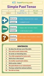 Use past tense