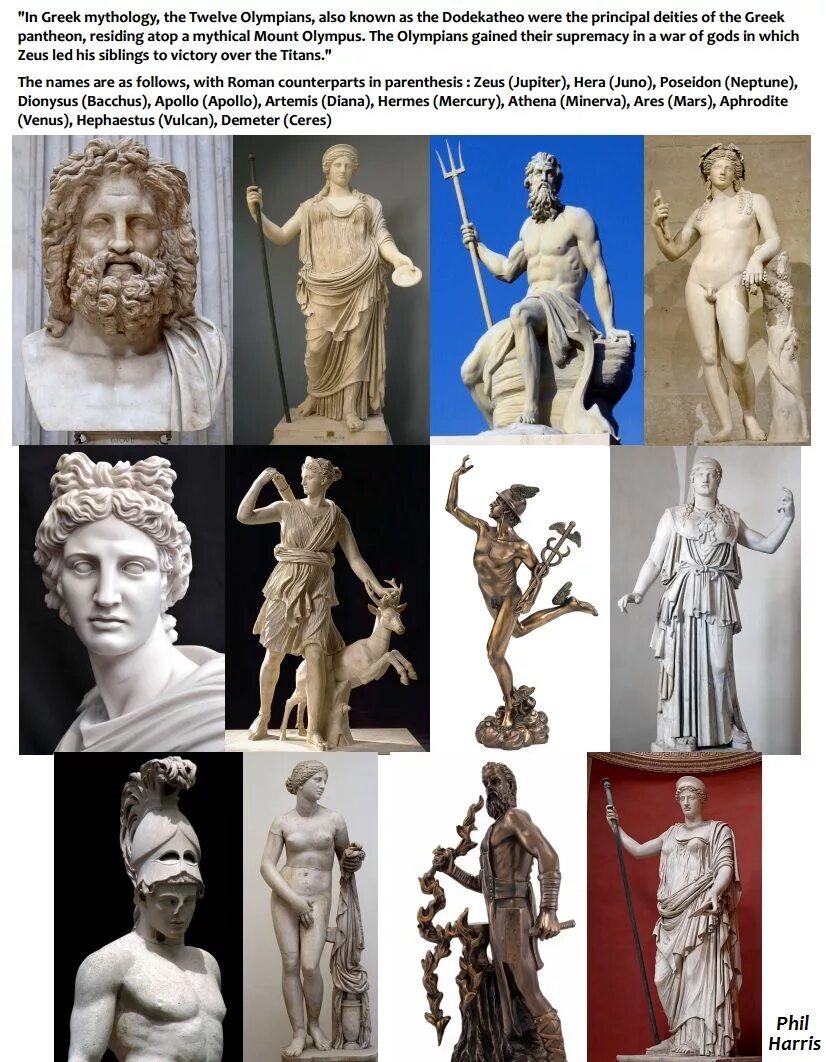 Античные боги олимпийцы. Греческая мифология. Олимпийский Пантеон.. 12 Olympian Gods. Пантеон богов мифология древней Греции. Олимпийские боги древнегреческие.