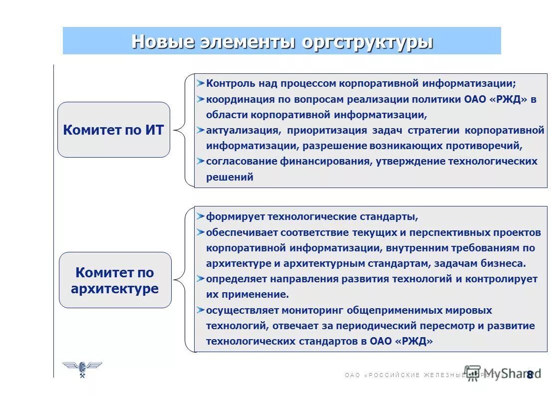 Фгис росстандарта. Федеральная государственная информационная система. Информационная система координации информатизации. Консенсус фишера. Фгис ки.