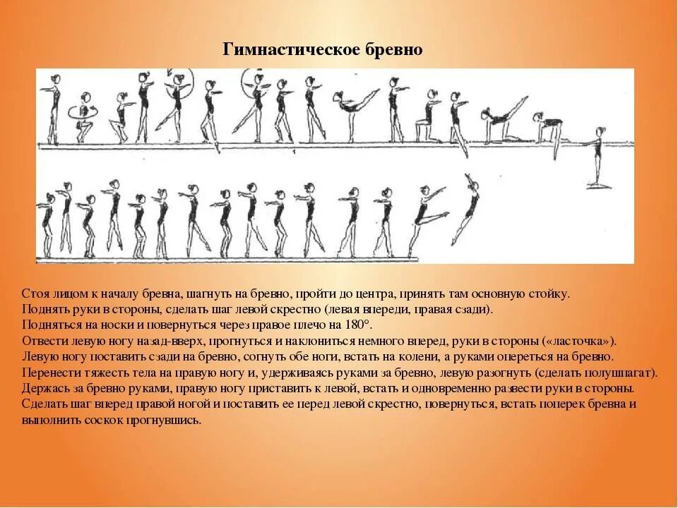 Упражнения на гимнастическом бревне. Комплекс упражнений на гимнастическом бревне. Комбинация упражнений на гимнастическом бревне. Комплекс "бревно гимнастическое". Физзарядка 7