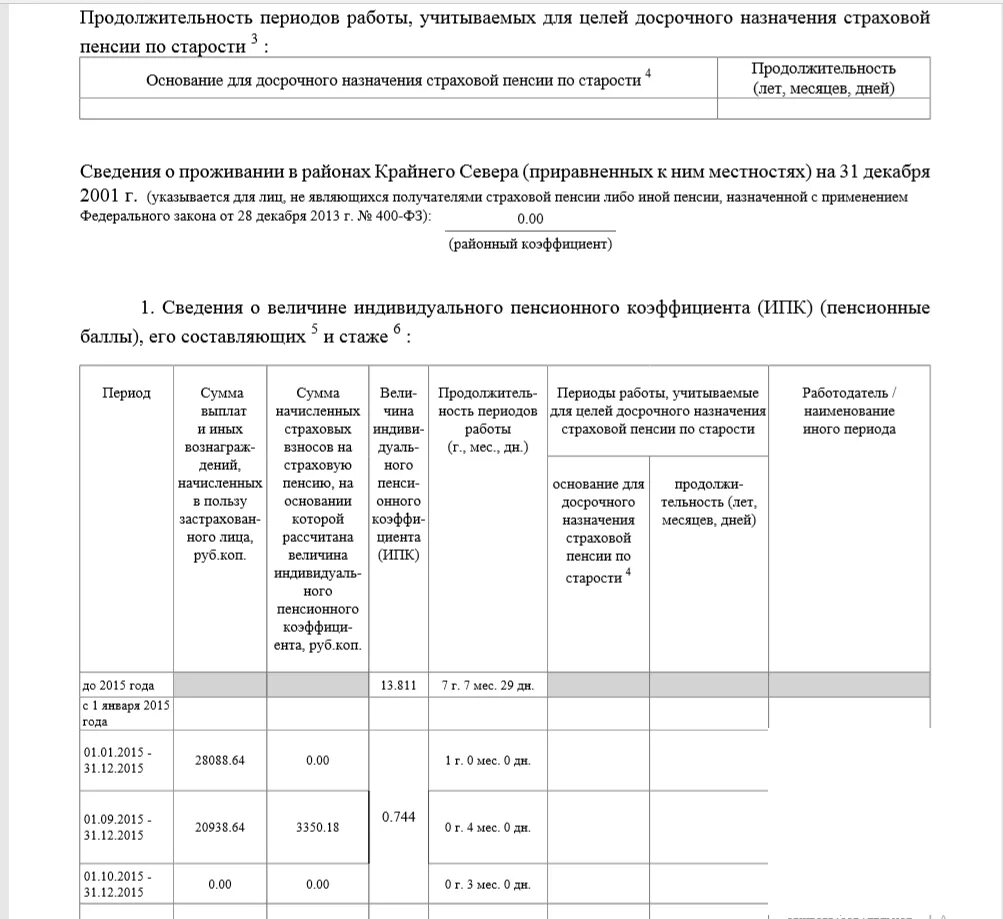 Выписка из индивидуального лицевого счета в ПФР. Выписка из лицевого счета застрахованного лица из пенсионного фонда. Справку (выписку) о состоянии индивидуального лицевого счёта.. Справка (извещение) о состоянии лицевого счета. Выписка стажа из пенсионного фонда