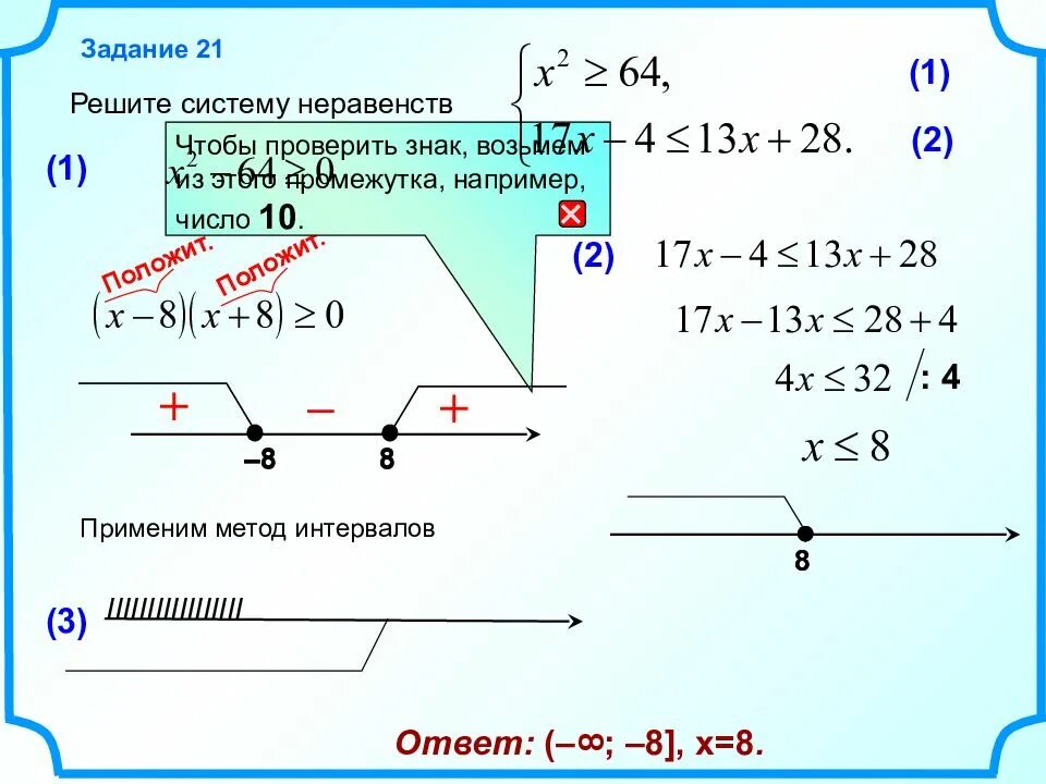 Решите неравенство 2 4х 2 3 6. 8-2x < 3(x-2) решить систему неравенства. Решите систему неравенства 3x+2>2x-3. Решение системы неравенств x-6,6≥0. Решите систему неравенств -3x^2 + 2x-1 <=0.