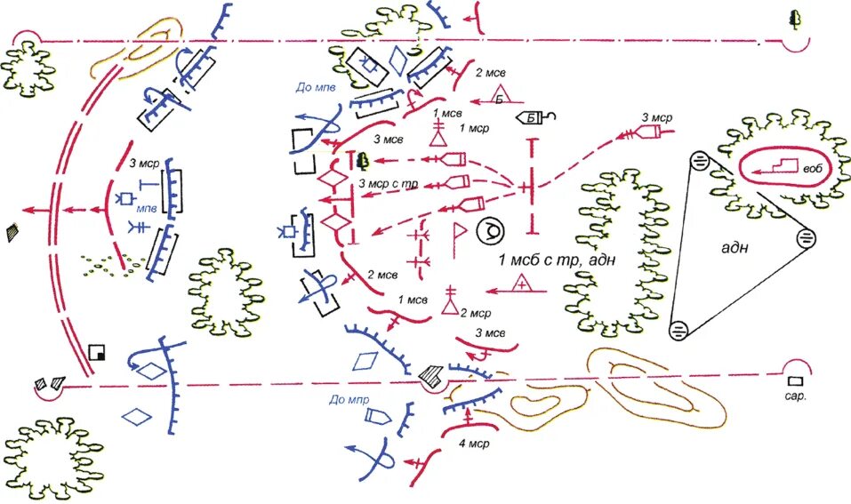 Тактические задачи МСР В наступлении. Танковый взвод в наступлении схема. Боевая задача мотострелковой роты в наступлении.