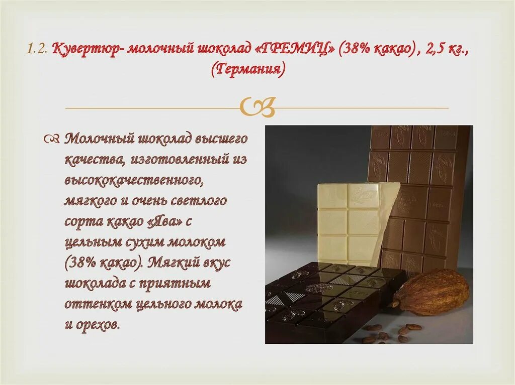 Содержание какао в белом шоколаде
