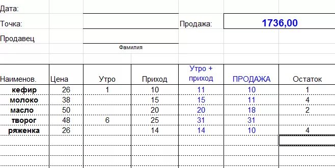 Приход расход денежных средств таблица. Таблица приход расход. Как сделать таблицу прихода расхода и остатка. Как посчитать приход. Таблица прихода и расхода материалов.